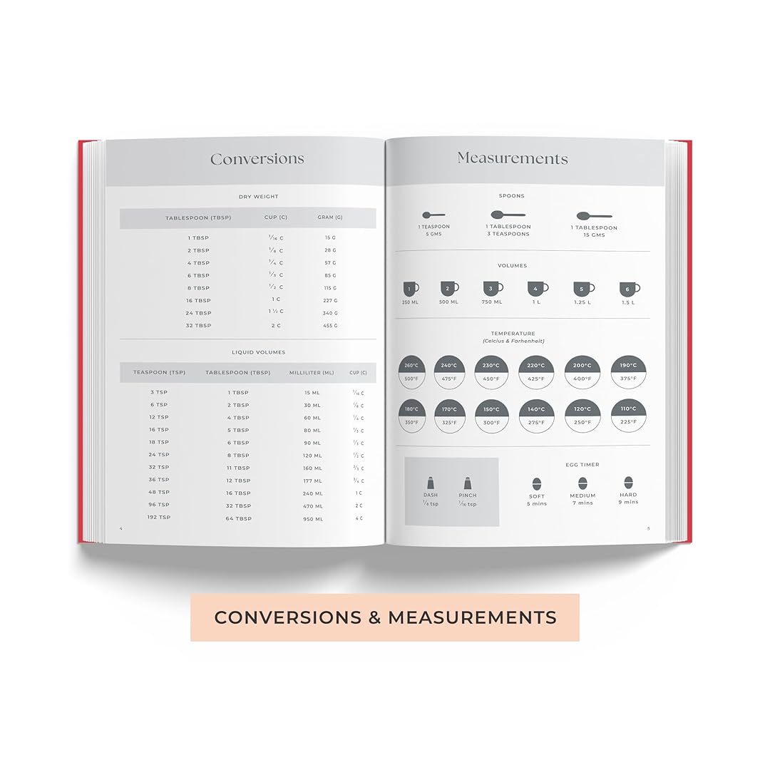7mm Recipe Journal | Make your own Recipe and Cook Book | A5 Size | Hardbound and Laminated | Jade