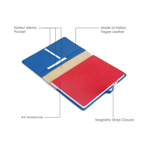 myPAPERCLIP Classic Organiser - Model L2